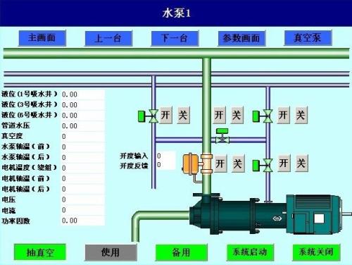 榆林府谷县水泵自动控制系统八号