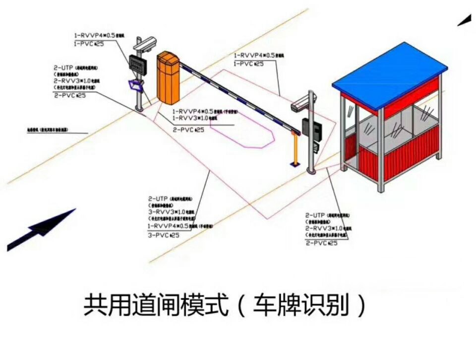 榆林府谷县单通道车牌识别系统施工